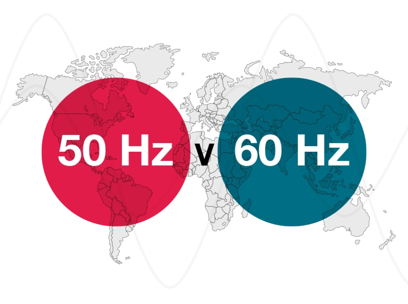 50Hz v 60Hz