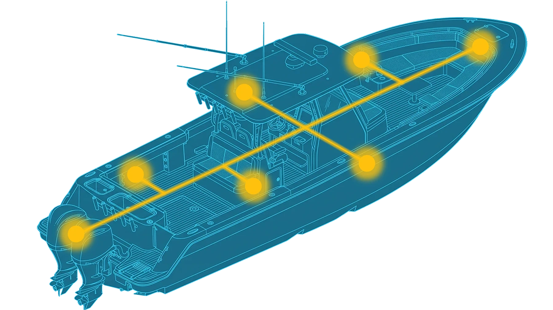 NMEA2000 system